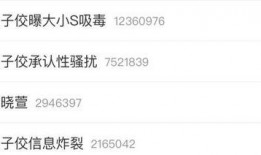 娱乐吃瓜爆料直播真假视频,娱乐吃瓜爆料，真假视频背后的真相大起底