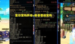 dnf7月最新爆料,全新版本揭秘，神秘职业登场，激战一触即发！
