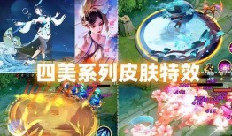 四美皮肤爆料最新,惊艳亮相，美不胜收！