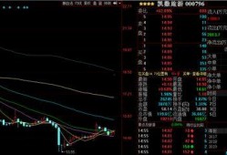 股票内幕爆料完整视频,股票市场幕后真相大曝光