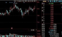 股票内幕爆料完整视频,股票市场幕后真相大曝光