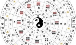最新八卦爆料益阳天气,八卦爆料揭示最新天气奇观！”
