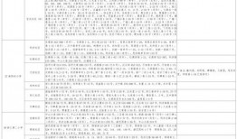 金诚茶庄爆料视频大全最新