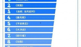 腾讯视频热点爆料,热门剧集幕后故事大揭秘！