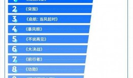 腾讯视频热点爆料,热门剧集幕后故事大揭秘！