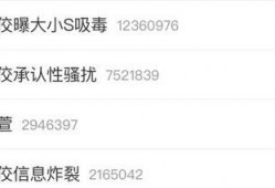 娱乐吃瓜爆料直播真假视频,娱乐吃瓜爆料，真假视频背后的真相大起底