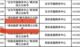 清徐新闻爆料最新消息,最新爆料揭示惊人事件，详情即将揭晓！