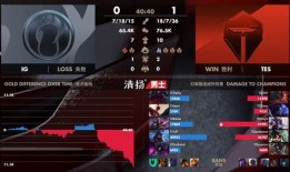 ig内部爆料视频,独家爆料视频深度解析