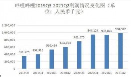 新闻爆料模版,揭秘某明星涉嫌偷税漏税内幕