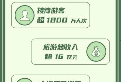保利爆料最新消息新闻报道,最新消息震惊业界，揭秘行业重大变革！