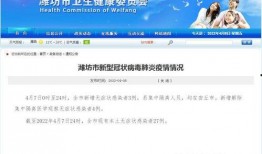潍坊市新闻爆料电话多少,热线直通，民意桥梁